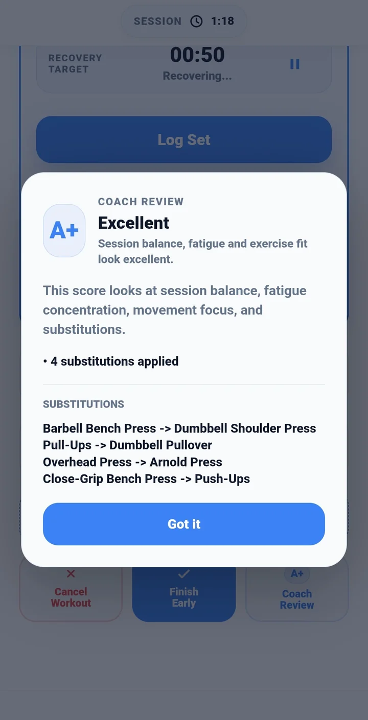 RTI coach review showing session balance and exercise substitutions