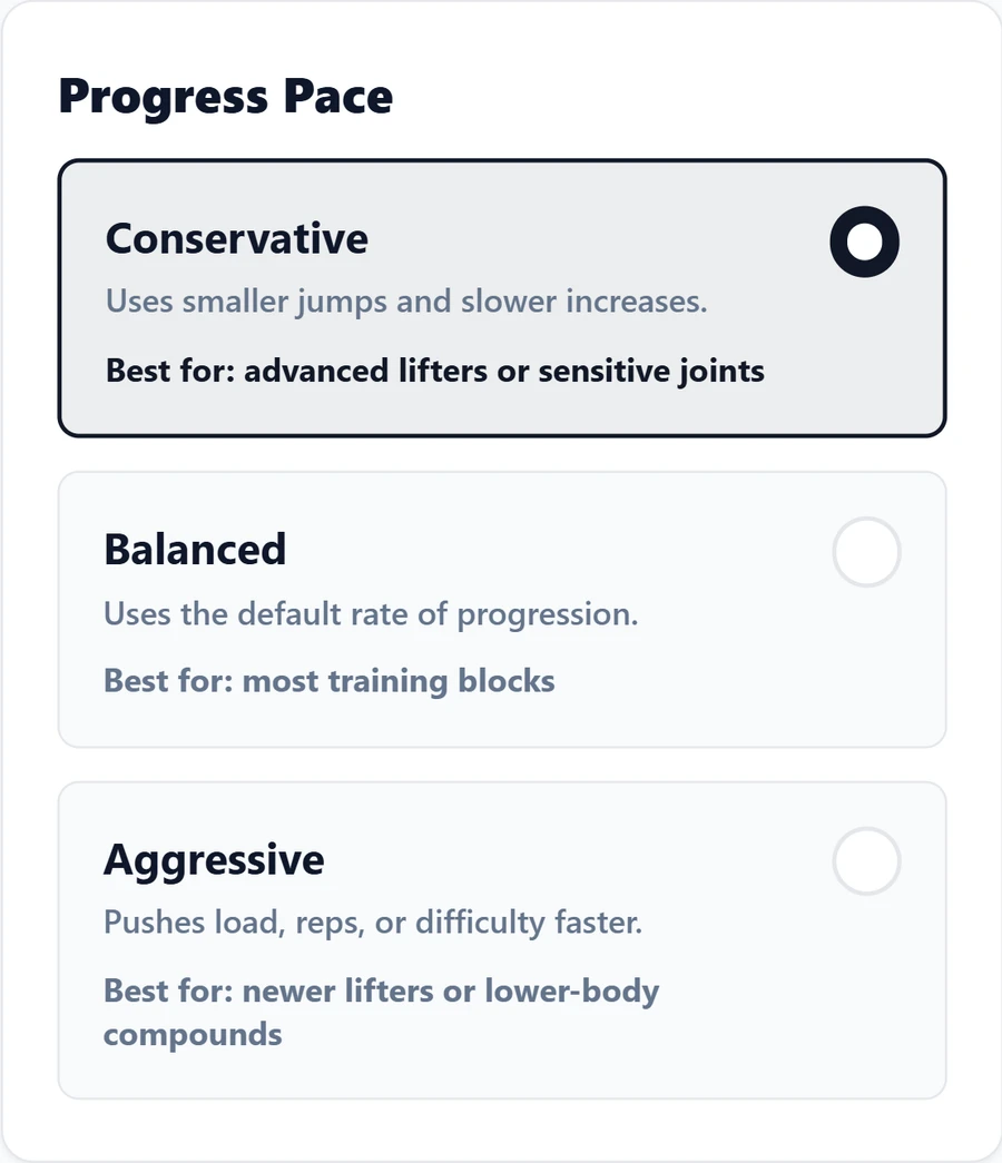 Progress Pace choices with Conservative selected above Balanced and Aggressive