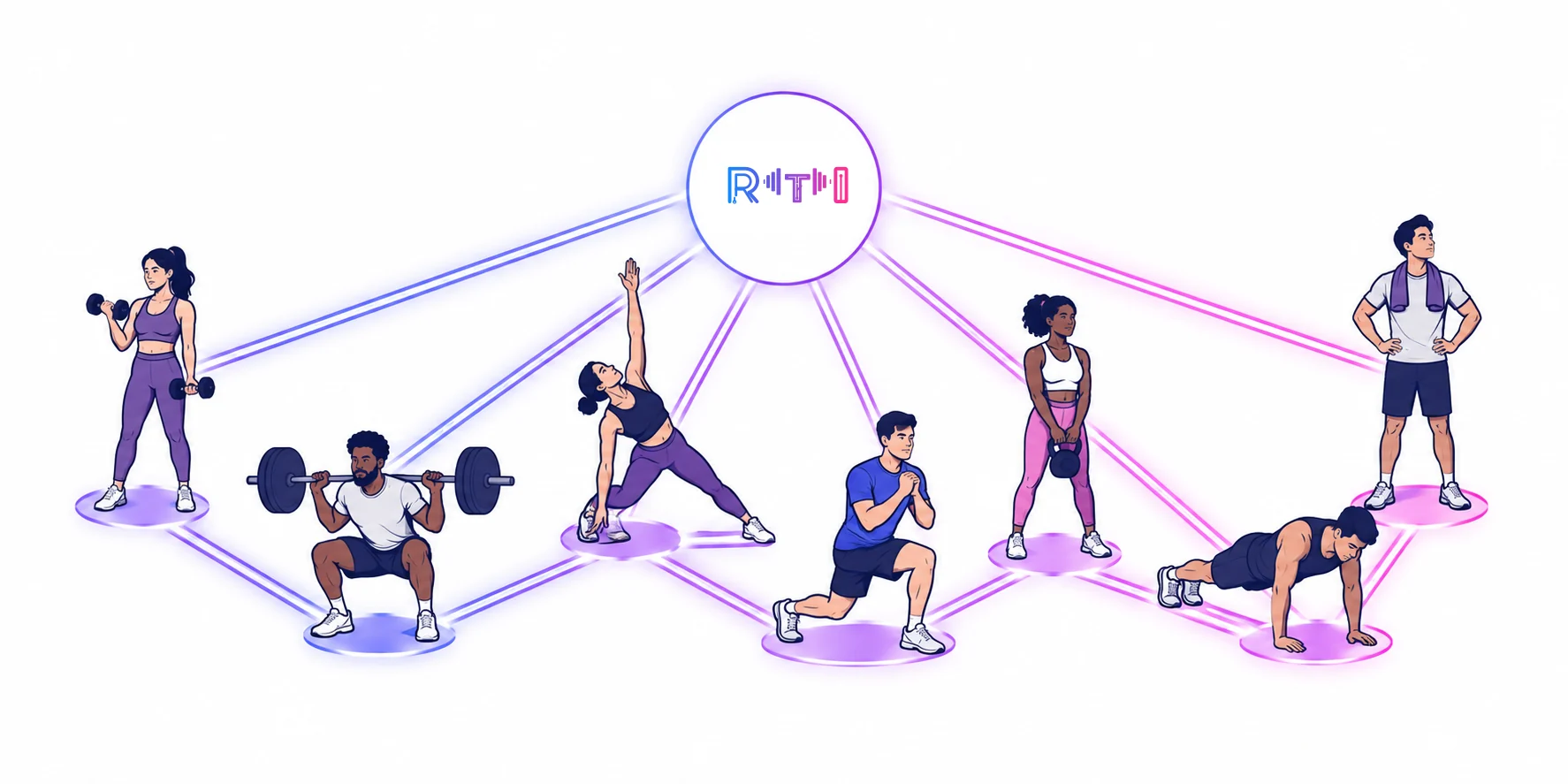 People doing different kinds of exercise, connected through RTI