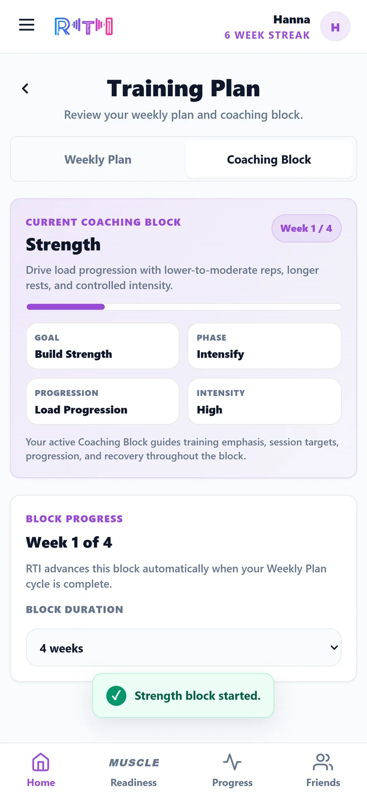 RTI coaching block showing strength goal, phase, progression style and block progress