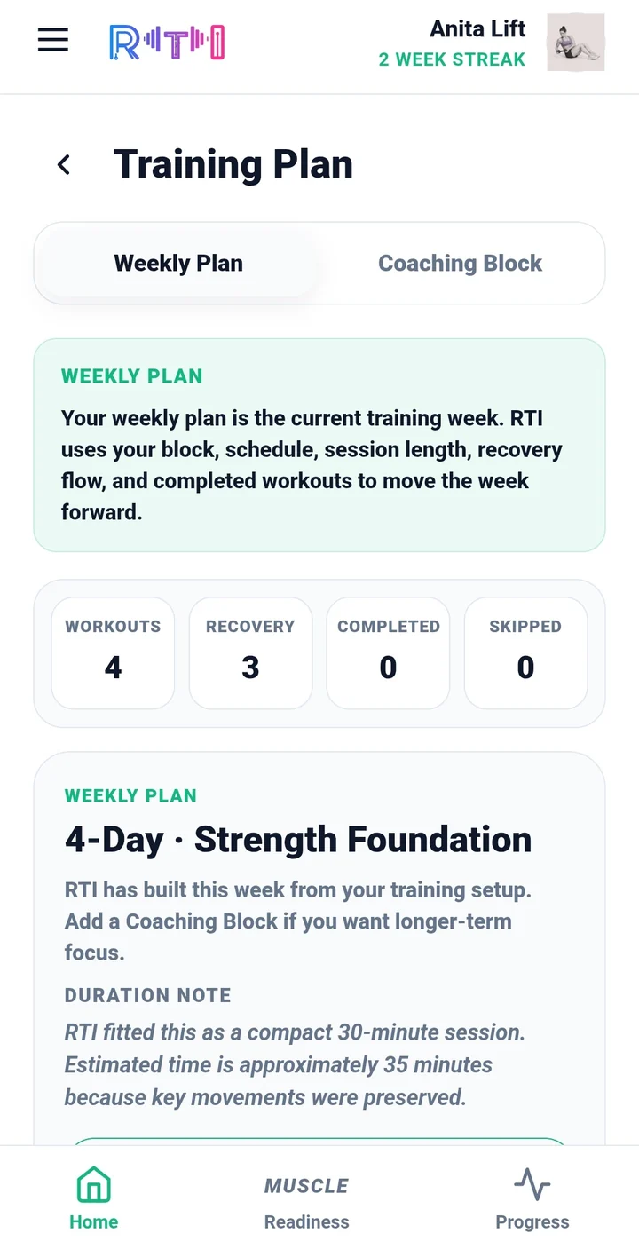 RTI weekly plan showing training days, recovery days and completed workouts